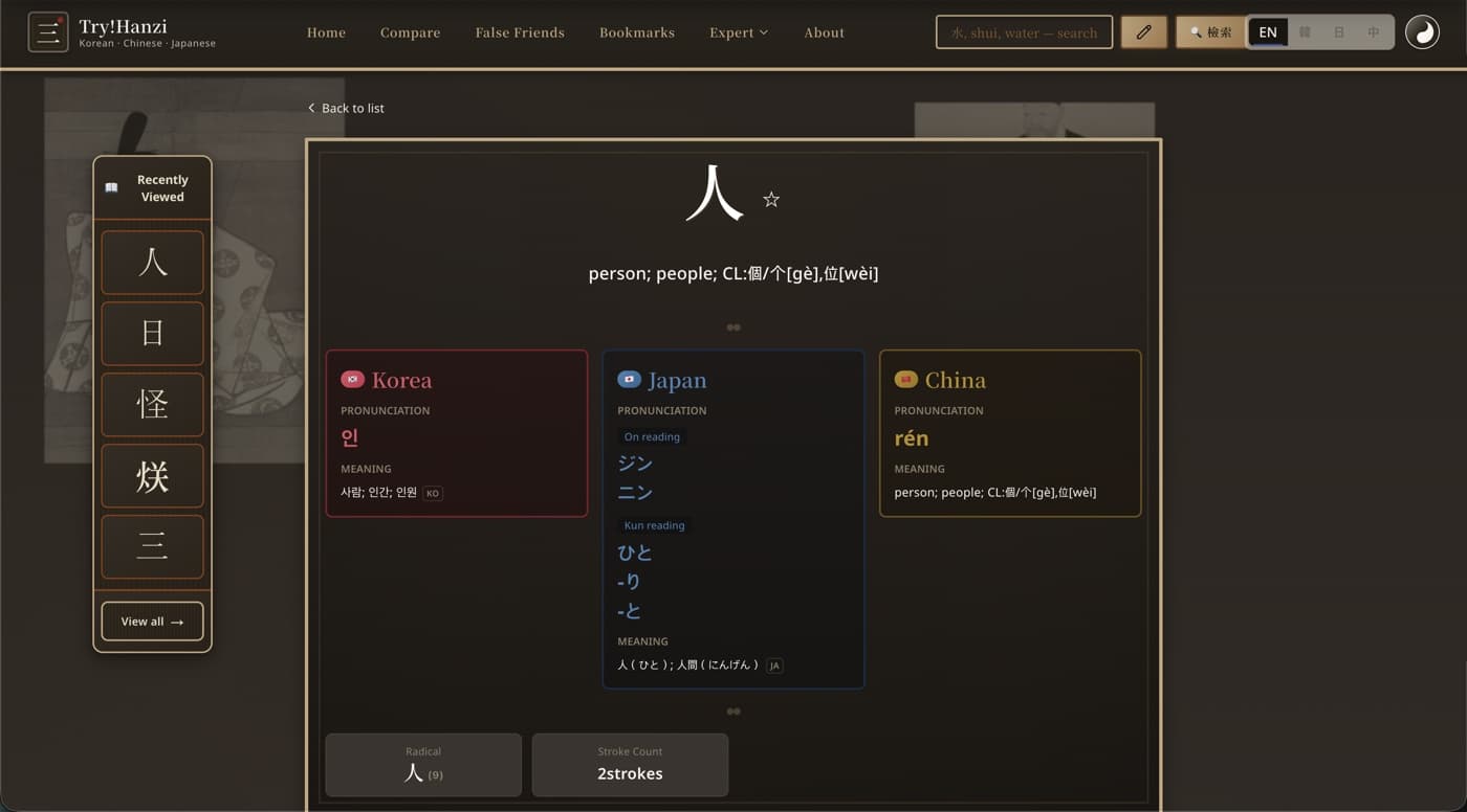 Try!Hanzi character page for 人, comparing Korean, Japanese, and Chinese readings and meanings side by side